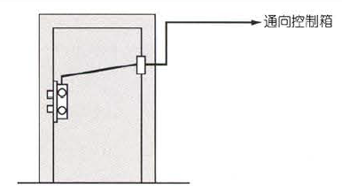 輻照對絞肉代謝組學(xué)特征的影響及其對食品安全的影響
